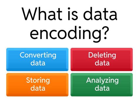 Image result for Encoding Computer Science