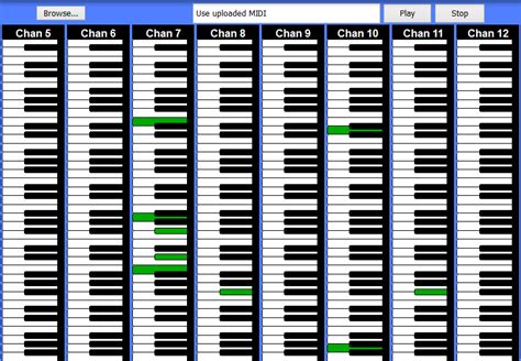 Image result for JavaScript Midi
