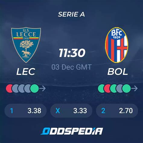 Bologna Vs Lecce Stat at Mabel Singer blog