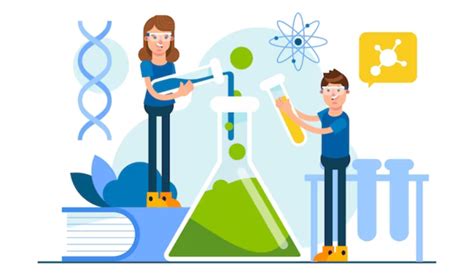 Science PHY 的图像结果