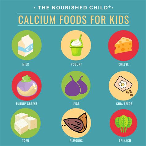 Non Dairy High Calcium Foods Chart - Free Printable Food Charts