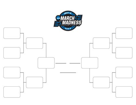 Print This Sweet Sixteen Bracket for March Madness College Basketball ...