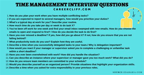 Image result for Time Management Interview Questions