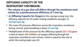 Image result for Diffusing Capacity of Oxygen