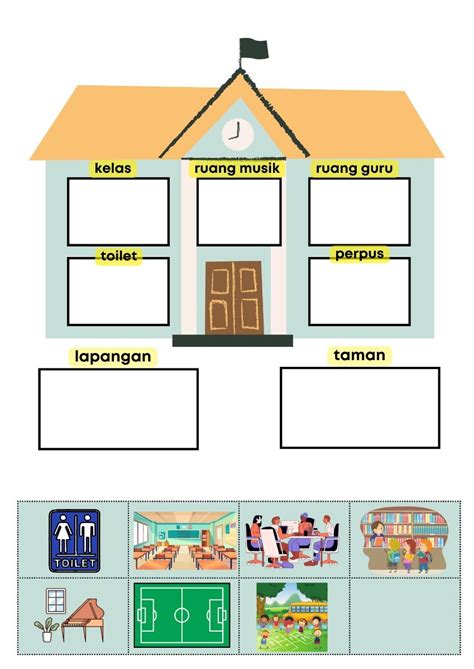Image result for HTML List Basic