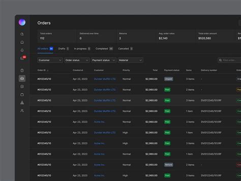 Image result for Filter Table Frame