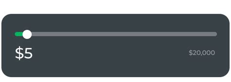 Image result for Fake LTC