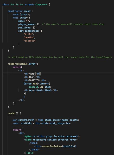 Image result for JavaScript Add Rows to Table Dynamically
