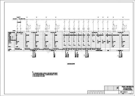 某海边车库水电房配电柜系统图免费下载 - 电气图纸 - 土木工程网