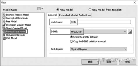 Image result for PowerDesigner Model Template