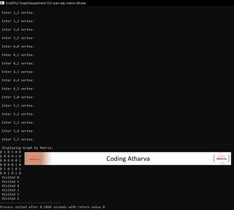 Image result for Recursive DFS