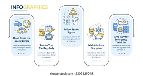 Basic Driving Rules 的图像结果