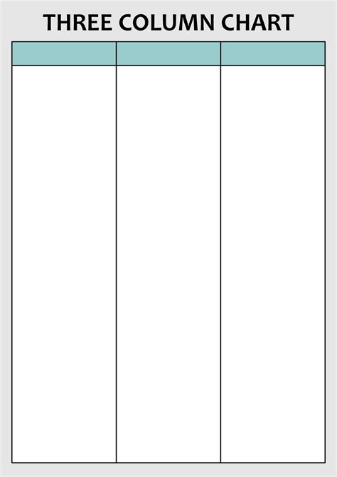 Creating a Three Column Chart 的图像结果