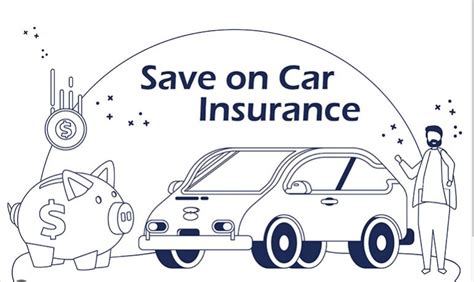 Free Auto Insurance 的图像结果