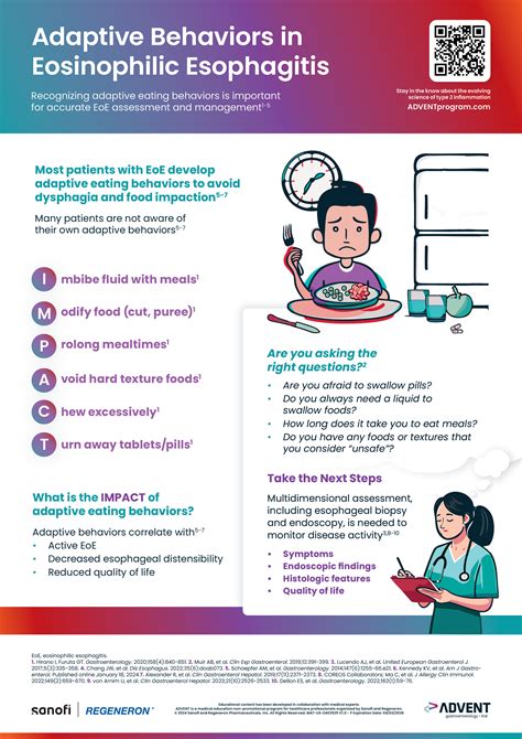 Adaptive Behaviors in EoE Infographic