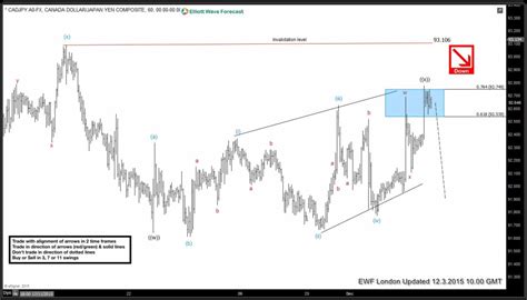 Flat Expanding Structure 的图像结果