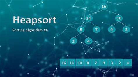 Image result for Heap Sort Algorithm Java