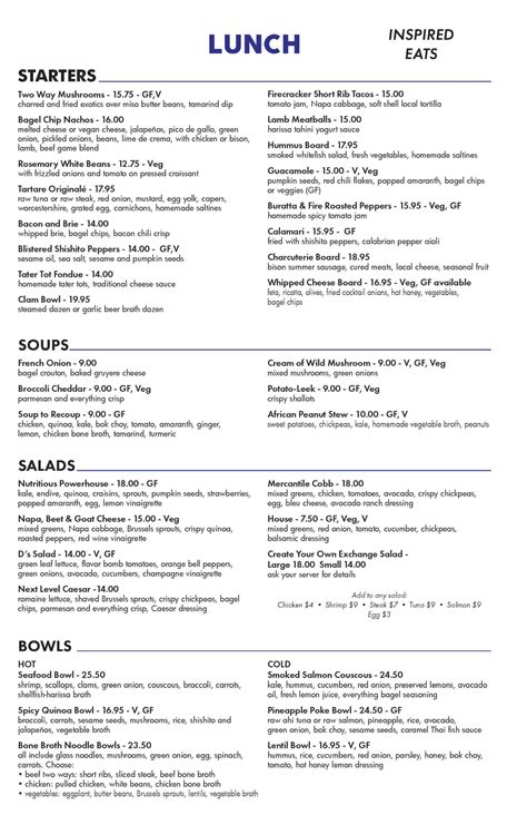 Image result for Lunch Menu Change