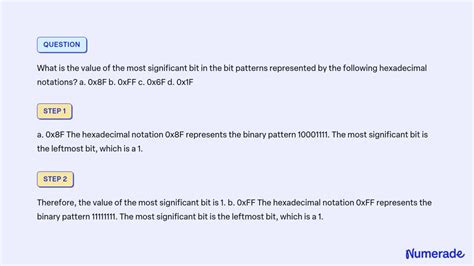 Image result for Most Significant Bit Number