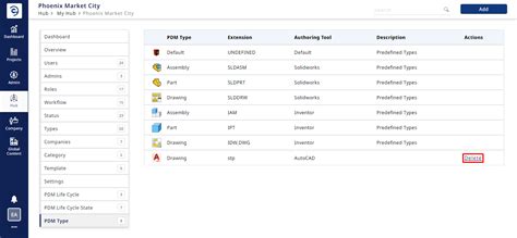 Creating a PDM type