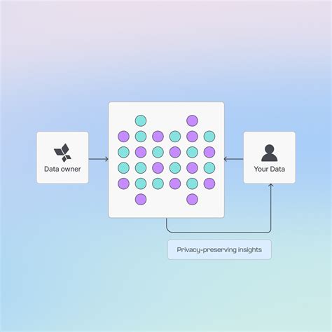 Reach High-Intent Customers AppsFlyer's Signal Hub | AppsFlyer