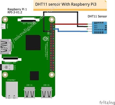 Image result for DHT Raspberry Pi