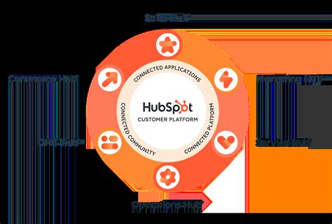 Home [sunraysdigital.in]