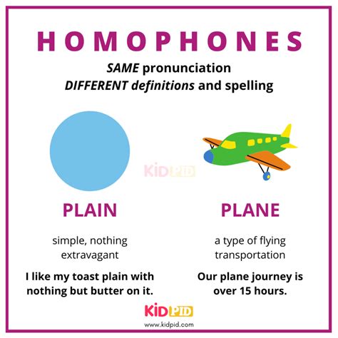 Homophones - Kidpid