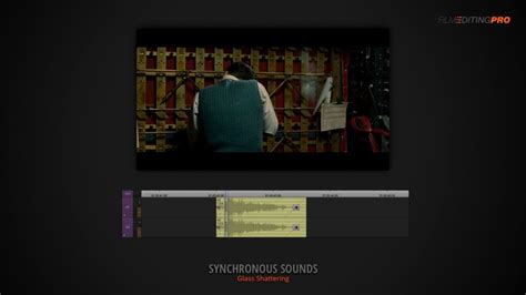 Image result for Asynchronous Vs. Synchronous Sound Film