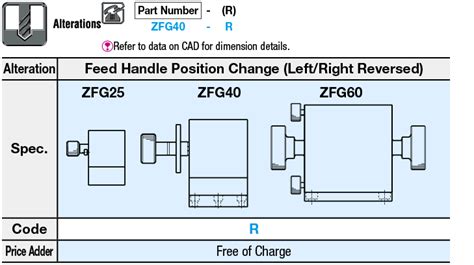 [High Precision] Dovetail Slide, Rack & Pinion- Z Axis, Square | MISUMI ...