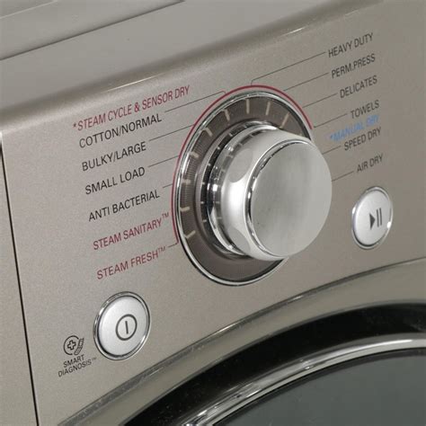 Image result for Using LG Front Load Washer
