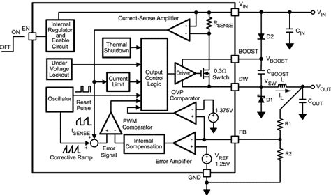 LM2736XMK/NOPB Texas Instruments | Mouser India
