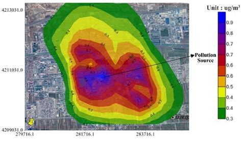 Health Risk Assessment of Toxic and Harmful Air Pollutants Discharged ...