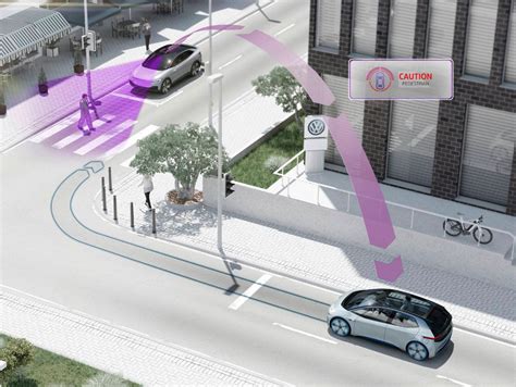 VW Infotainment System Explained 的图像结果