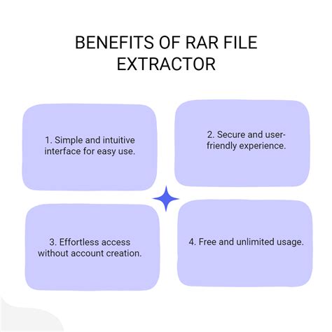 RAR Extraction File 的图像结果