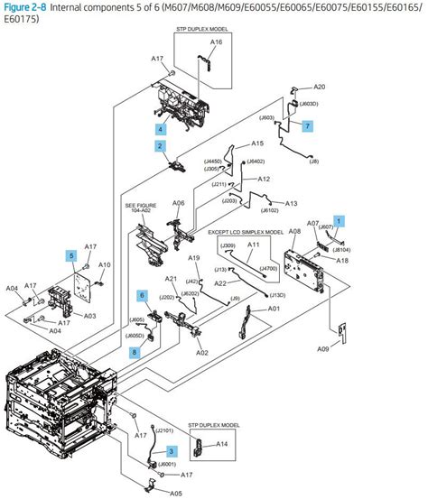 Image result for Alienation Motor M612 HP Printer Not Working