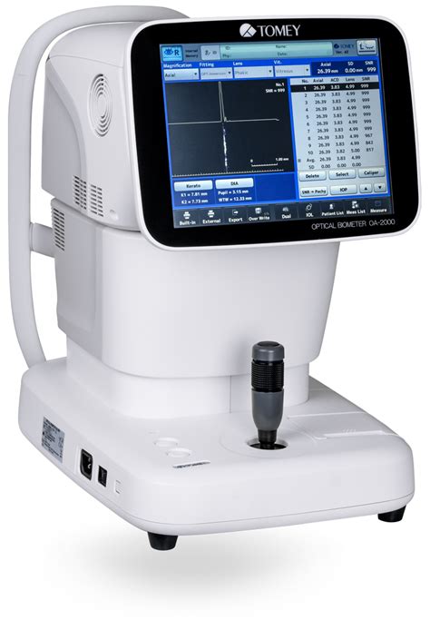 Image result for Optical Biometry