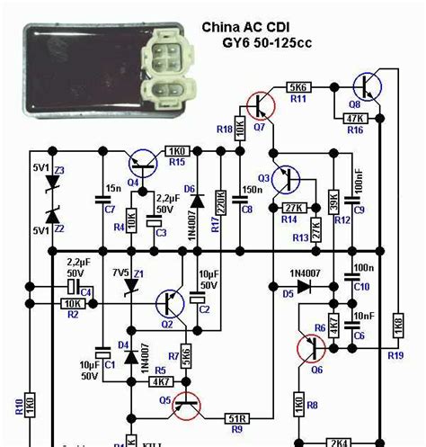 CDI Con Arduino 的图像结果