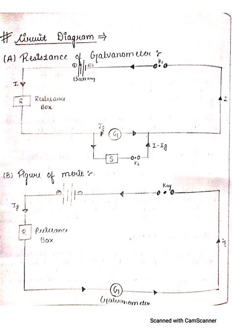 Image result for Class 12 Physics Practical File