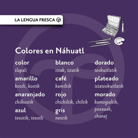Cómo se dice Mar en Náhuatl - Comunidades Indigenas de Mexico