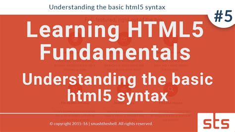 Image result for HTML5 Basic Code