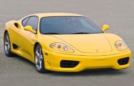Neumáticos para Ferrari 360 Modena baratos online. Envío gratis