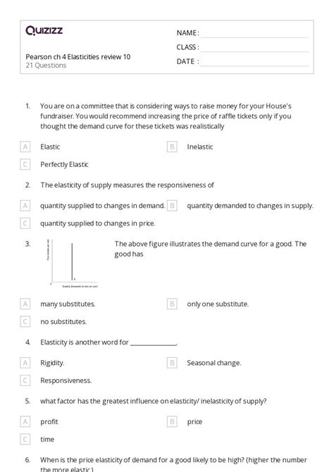50+ demand and price elasticity worksheets for 11th Class on Quizizz ...