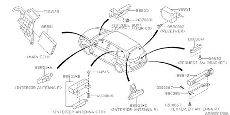 Image result for Subaru Forester Keyless Entry Module