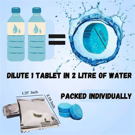 Buy Kdrive: Windshield Washer Tablet/Windshield Washer