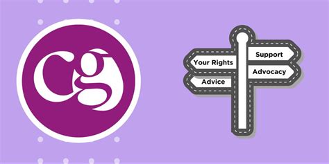 Image result for Self-Directed Support Services