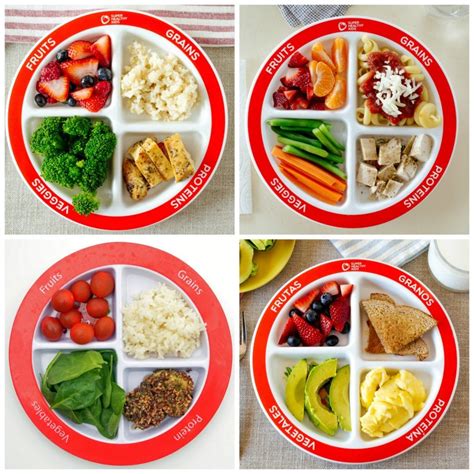 4 Portion Control Plates That Get Results - Health Beet
