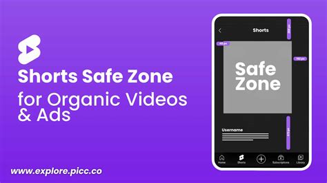 Safe Zone Templates for Social Media Videos: Essential Guide for ...