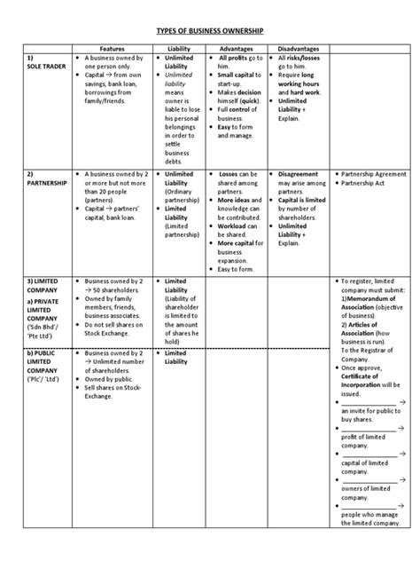 Ownership 的图像结果
