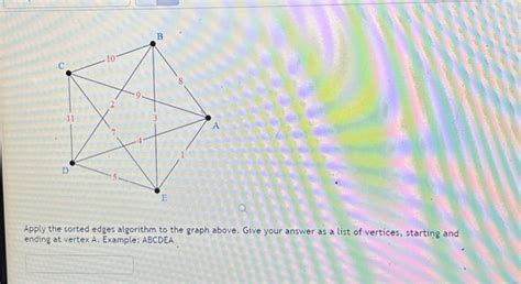 Image result for Sorted Edges Algorithm